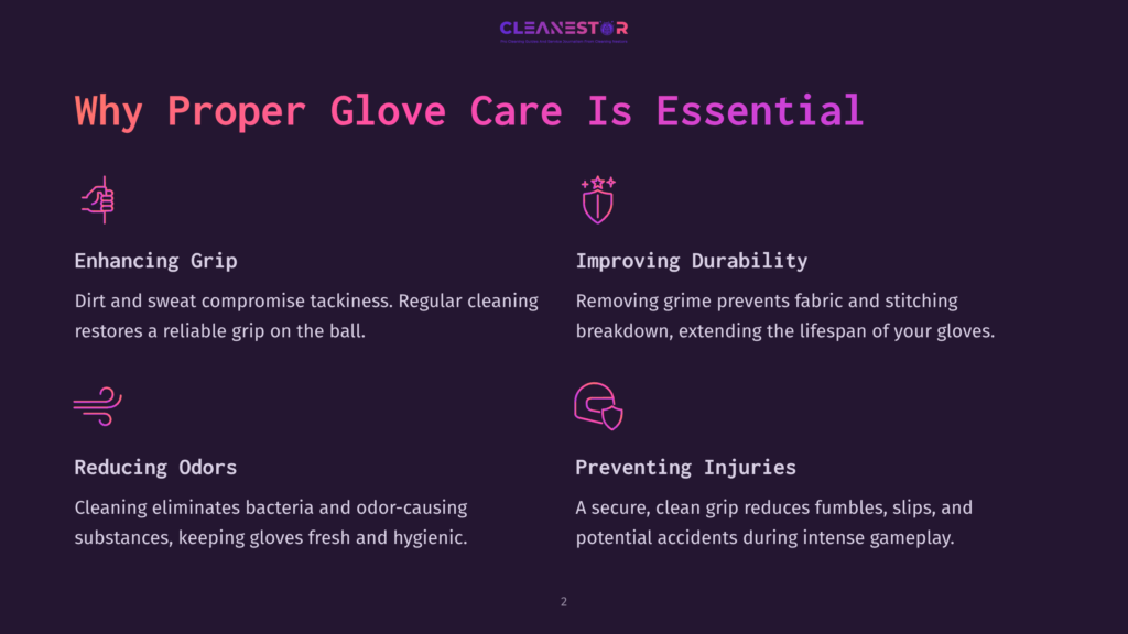 Infographic Detailing Why Proper Glove Care Is Essential, With Icons For Enhancing Grip, Improving Durability, Reducing Odors, And Preventing Injuries.