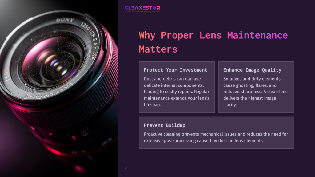 Close-Up Of A Professional Camera Lens With &Quot;Sony 1250/1.8 G Oss E-Mount Aps-C&Quot; Text, Showing Dust Particles On The Glass, Illustrating The Need For Proper Lens Maintenance.