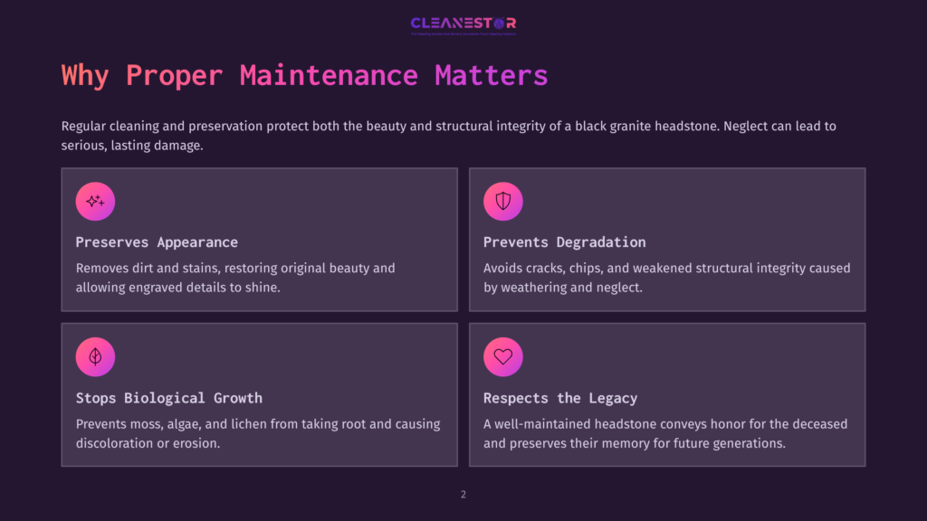 2 Why Proper Maintenance Matters Infographic Detailing The Importance Of Proper Maintenance For Black Granite Headstones, Highlighting Preservation Of Appearance, Prevention Of Degradation, Stopping Biological Growth, And Respecting Legacy.