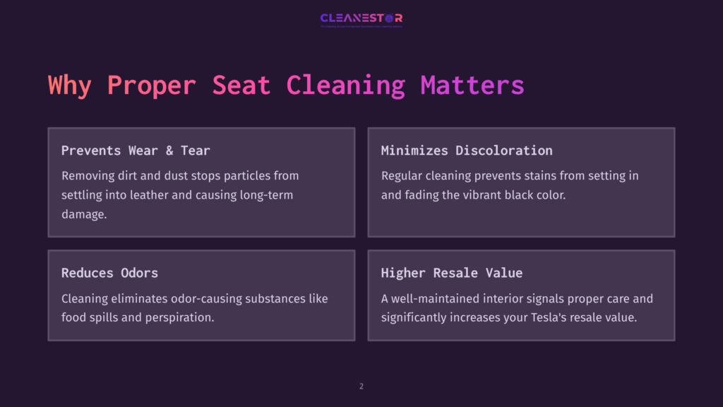 Infographic Titled &Quot;Why Proper Seat Cleaning Matters&Quot; Detailing Benefits Like Preventing Wear &Amp; Tear, Minimizing Discoloration, Reducing Odors, And Higher Resale Value For Car Seats.