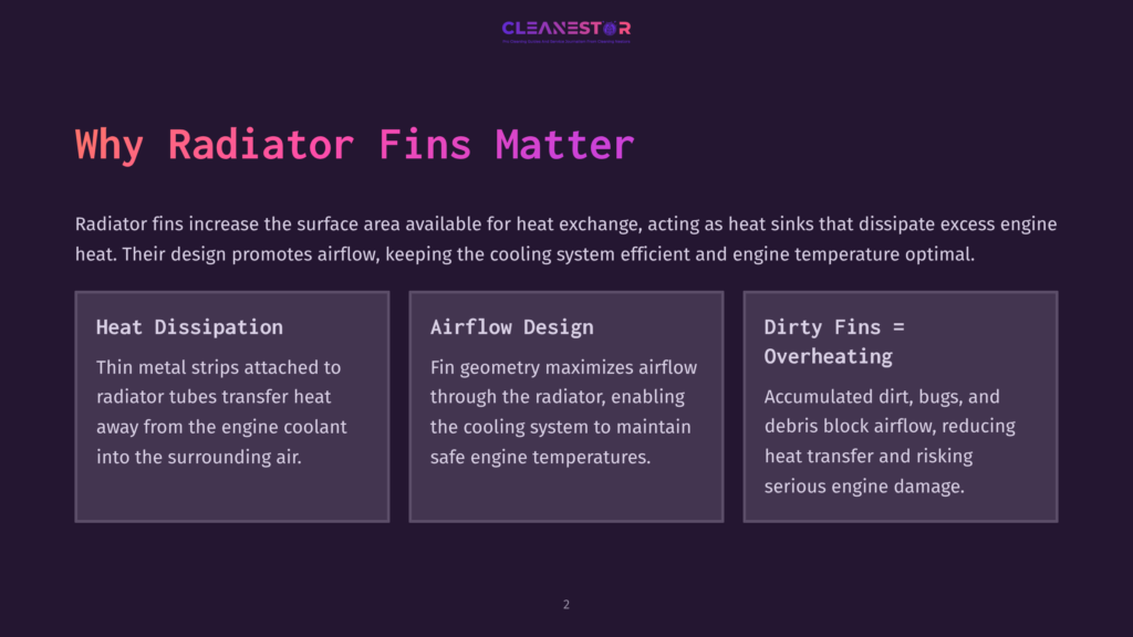 Diagram Explaining Why Radiator Fins Matter For Engine Cooling, Detailing Heat Dissipation, Airflow Design, And The Consequences Of Dirty Fins Causing Overheating.