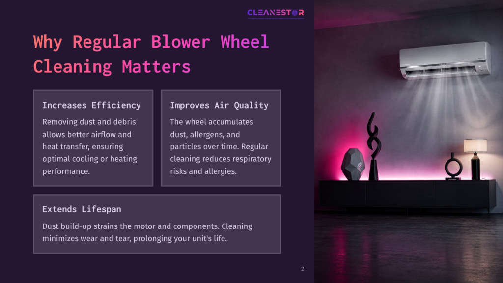2 Why Regular Blower Wheel Cleaning Matters A Modern Living Room With An Air Conditioner On The Wall, Emitting Cool Air. The Text Highlights The Benefits Of Regular Blower Wheel Cleaning, Including Increased Efficiency, Improved Air Quality, And Extended Lifespan.