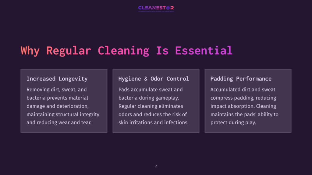 2 Why Regular Cleaning Is Essential 1 Dark Background With Three Columns Detailing Why Regular Cleaning Is Essential: Increased Longevity, Hygiene &Amp; Odor Control, And Padding Performance. Text Highlights Benefits Like Preventing Damage And Reducing Wear.