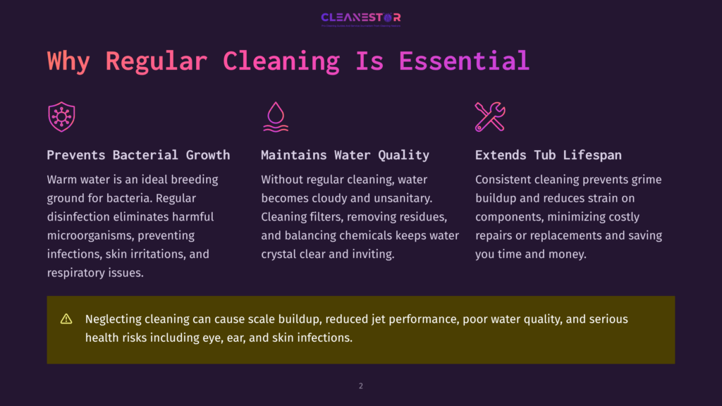 Infographic Highlighting The Importance Of Regular Hot Tub Cleaning. Text Explains Benefits: Preventing Bacterial Growth, Maintaining Water Quality, And Extending Tub Lifespan. A Warning About Scale Buildup Is Also Present.