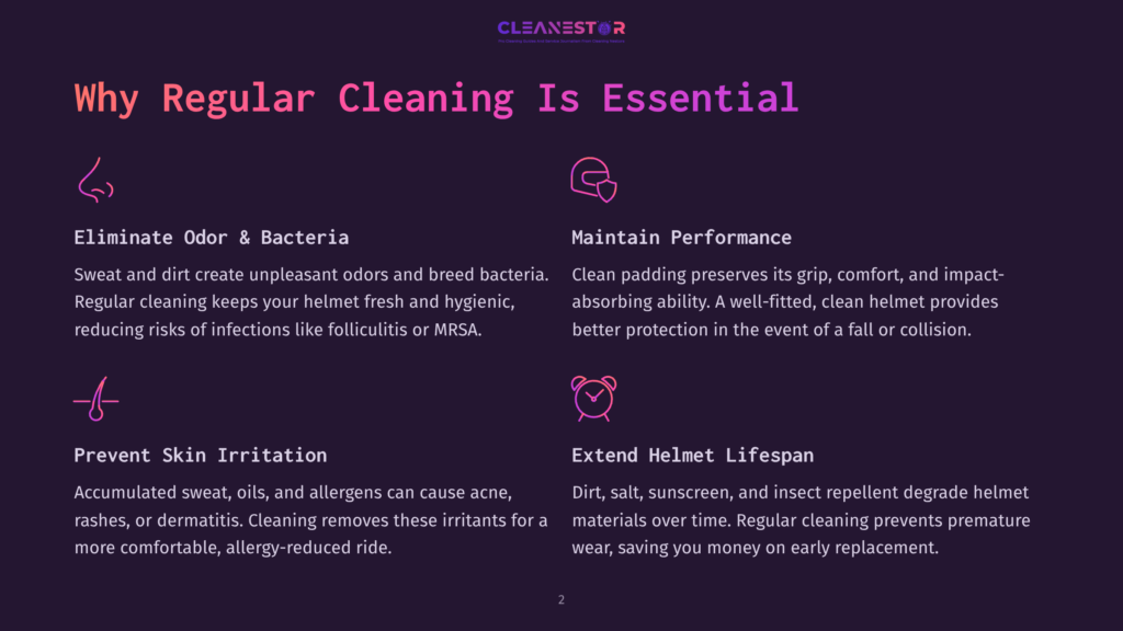 Infographic Outlining The Importance Of Regular Helmet Cleaning, Detailing Benefits Like Eliminating Odor, Maintaining Performance, Preventing Skin Irritation, And Extending Helmet Lifespan, With Icons For Each Point.