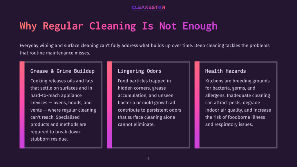 A Dark Purple Slide With The Title &Quot;Why Regular Cleaning Is Not Enough&Quot; In Large White Text. Three Colorful Boxes Detail The Problems With Regular Cleaning: &Quot;Grease &Amp; Grime Buildup&Quot; In Pink, &Quot;Lingering Odors&Quot; In Purple, And &Quot;Health Hazards&Quot; In Pink.