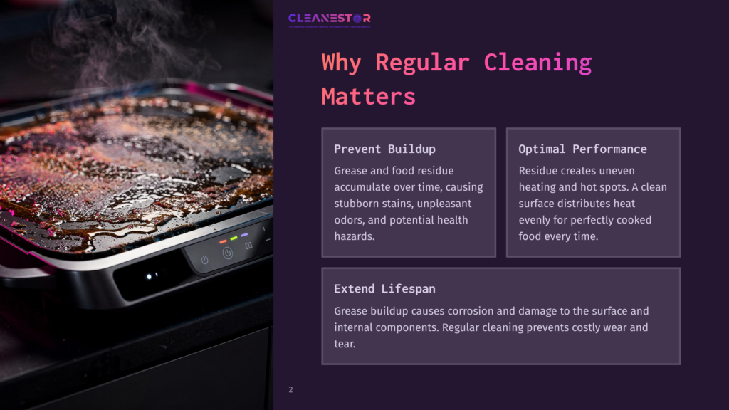 Close-Up Of A Greasy, Dirty Electric Griddle With Food Residue And Oil Sizzling. The Text &Quot;Why Regular Cleaning Matters&Quot; Is Visible, With Sections On &Quot;Prevent Buildup&Quot;, &Quot;Optimal Performance&Quot;, And &Quot;Extend Lifespan&Quot;.