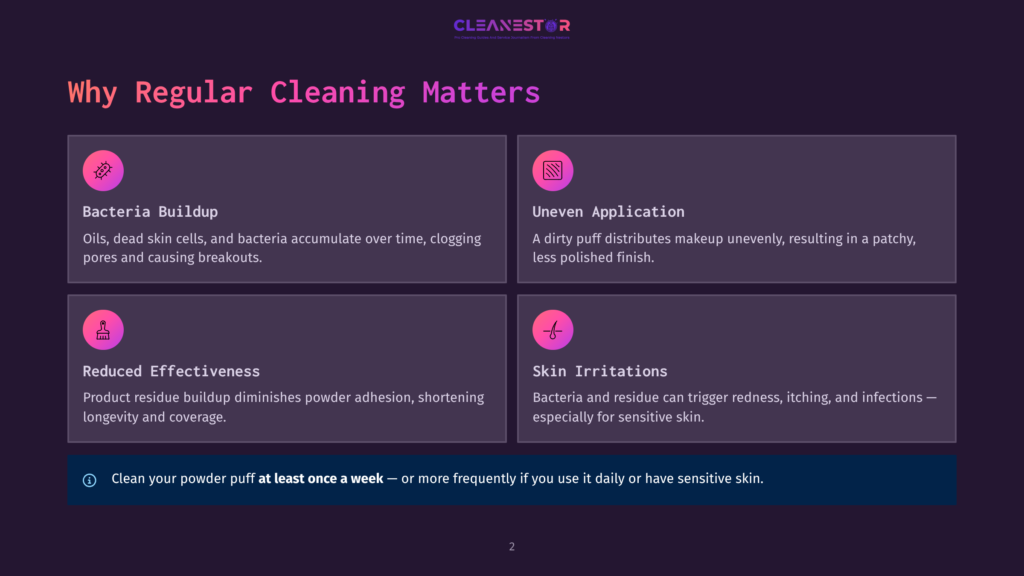 Graphic Explaining Why Regular Cleaning Matters, Detailing Bacteria Buildup, Uneven Application, Reduced Effectiveness, And Skin Irritations From Dirty Makeup Puffs.