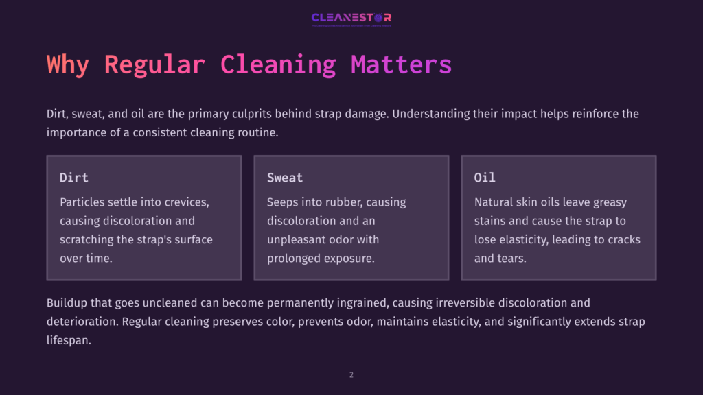 2 Why Regular Cleaning Matters 117 Cleanestor Logo With Text &Quot;Why Regular Cleaning Matters&Quot; And Three Columns Detailing How Dirt, Sweat, And Oil Damage Straps.