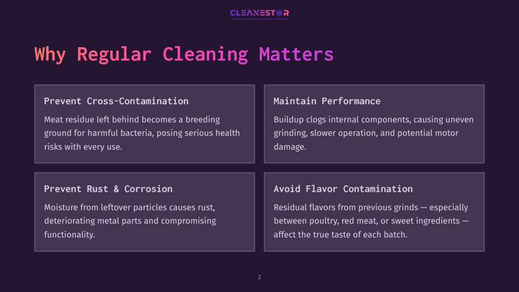 Infographic Detailing Why Regular Cleaning Matters: Preventing Cross-Contamination, Maintaining Performance, Preventing Rust And Corrosion, And Avoiding Flavor Contamination. Features A Dark Purple Background With White Text And A Cleanestor Logo.