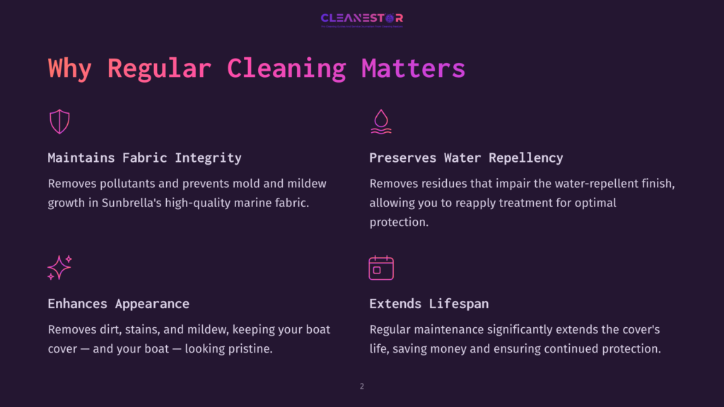 Infographic Detailing The Benefits Of Regular Boat Cover Cleaning: Maintains Fabric Integrity, Preserves Water Repellency, Enhances Appearance, And Extends Lifespan, With Icons Representing Each Benefit.