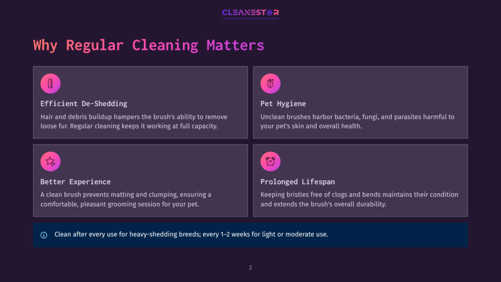 2 Why Regular Cleaning Matters 126 Infographic Detailing The Benefits Of Regular Pet Grooming: Efficient De-Shedding, Pet Hygiene, Better Experience, And Prolonged Lifespan. Text Highlights Cleaning Tips For Heavy-Shedding Breeds.