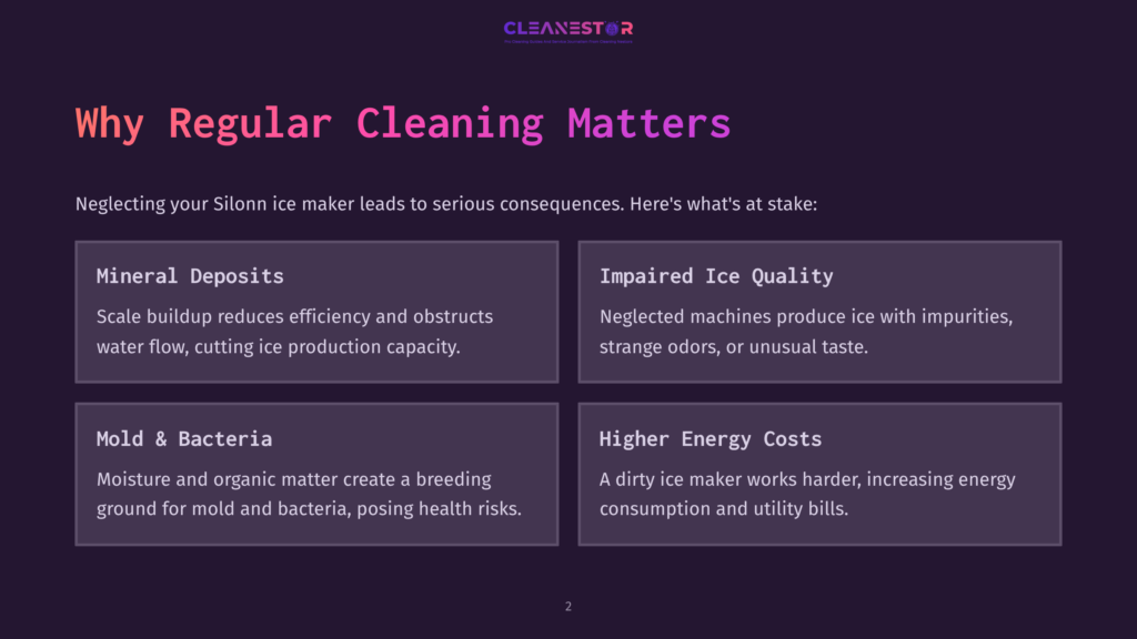 Infographic Detailing The Consequences Of Neglecting Ice Maker Cleaning, With Sections On Mineral Deposits, Impaired Ice Quality, Mold &Amp; Bacteria, And Higher Energy Costs.