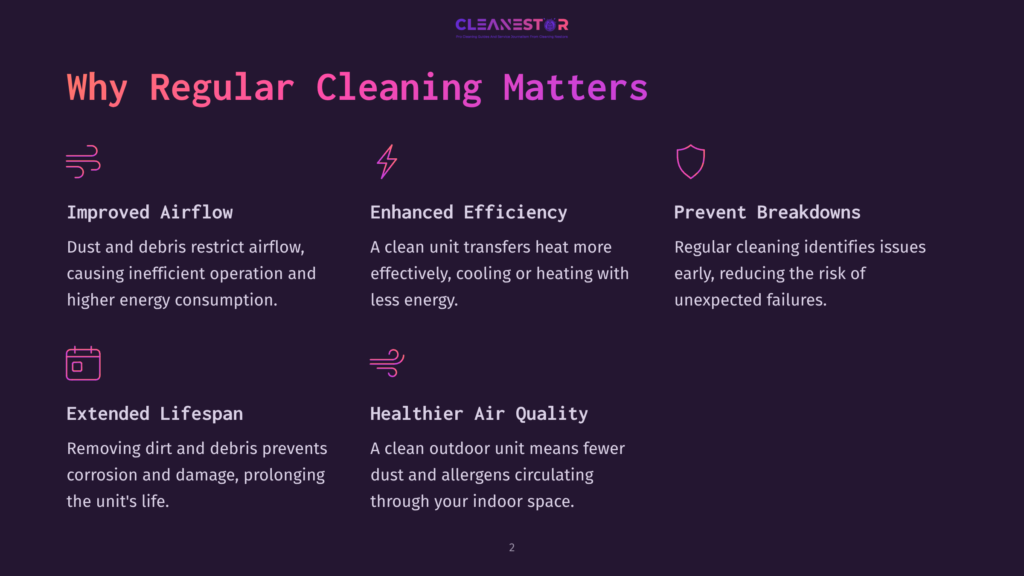 2 Why Regular Cleaning Matters 136 Infographic Titled &Quot;Why Regular Cleaning Matters&Quot; With Icons And Text Highlighting Improved Airflow, Enhanced Efficiency, Prevention Of Breakdowns, Extended Lifespan, And Healthier Air Quality.