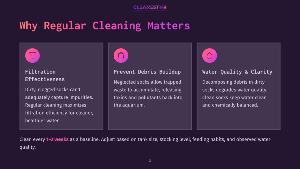 Infographic Titled &Quot;Why Regular Cleaning Matters&Quot; With Three Columns: &Quot;Filtration Effectiveness,&Quot; &Quot;Prevent Debris Buildup,&Quot; And &Quot;Water Quality &Amp; Clarity.&Quot; Each Column Has An Icon And Text Explaining The Benefits Of Regular Aquarium Cleaning.