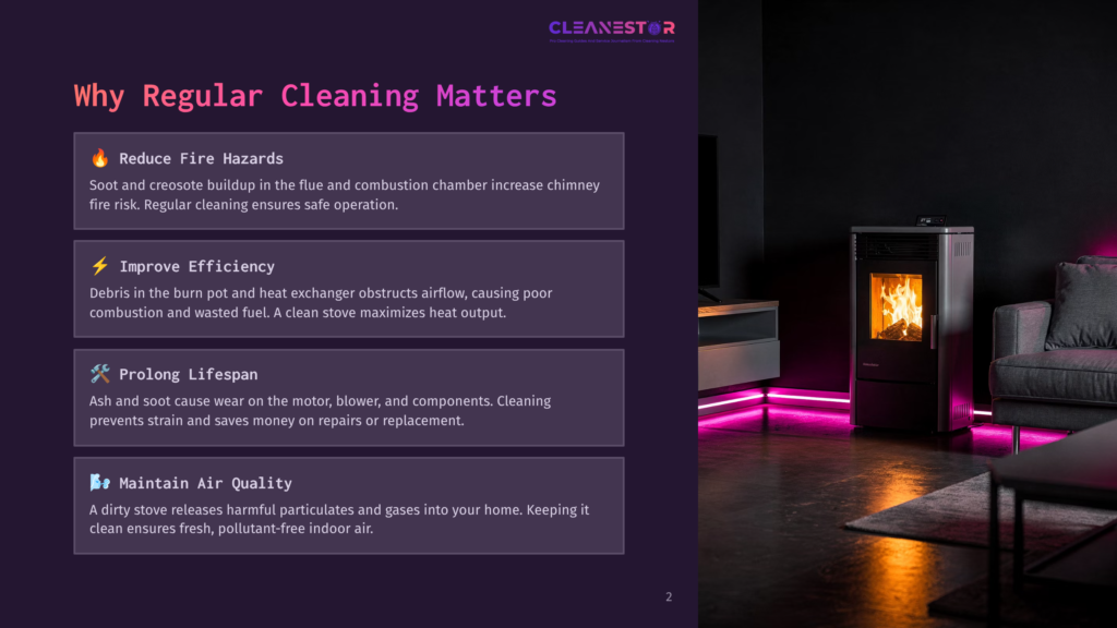 A Dark, Modern Living Room Features A Sleek Pellet Stove With A Glowing Fire, Surrounded By Ambient Pink Led Lighting. To The Left, A Dark Purple Overlay Displays Text About Regular Cleaning Matters, Including Reducing Fire Hazards, Improving Efficiency, Prolonging Lifespan, And Maintaining Air Quality.
