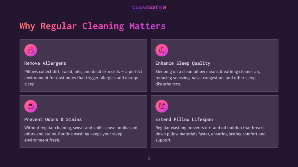 Infographic Detailing The Benefits Of Regular Pillow Cleaning: Removing Allergens, Enhancing Sleep Quality, Preventing Odors, And Extending Pillow Lifespan. The Text &Quot;Why Regular Cleaning Matters&Quot; Is Prominently Displayed.