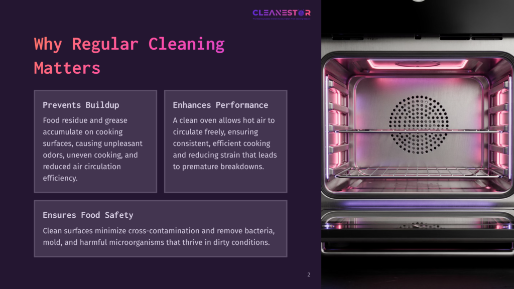 Interior Of A Clean, Gleaming Oven With Purple Led Lighting, Showcasing A Spotless, Well-Maintained Cooking Cavity. Text Overlay: &Quot;Why Regular Cleaning Matters,&Quot; &Quot;Prevents Buildup,&Quot; &Quot;Enhances Performance,&Quot; &Quot;Ensures Food Safety.