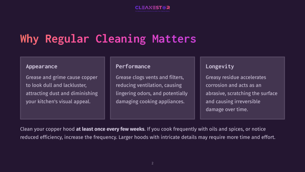 Infographic Titled &Quot;Why Regular Cleaning Matters&Quot; With Three Columns: Appearance, Performance, And Longevity, Detailing The Benefits Of Cleaning Kitchen Hoods.