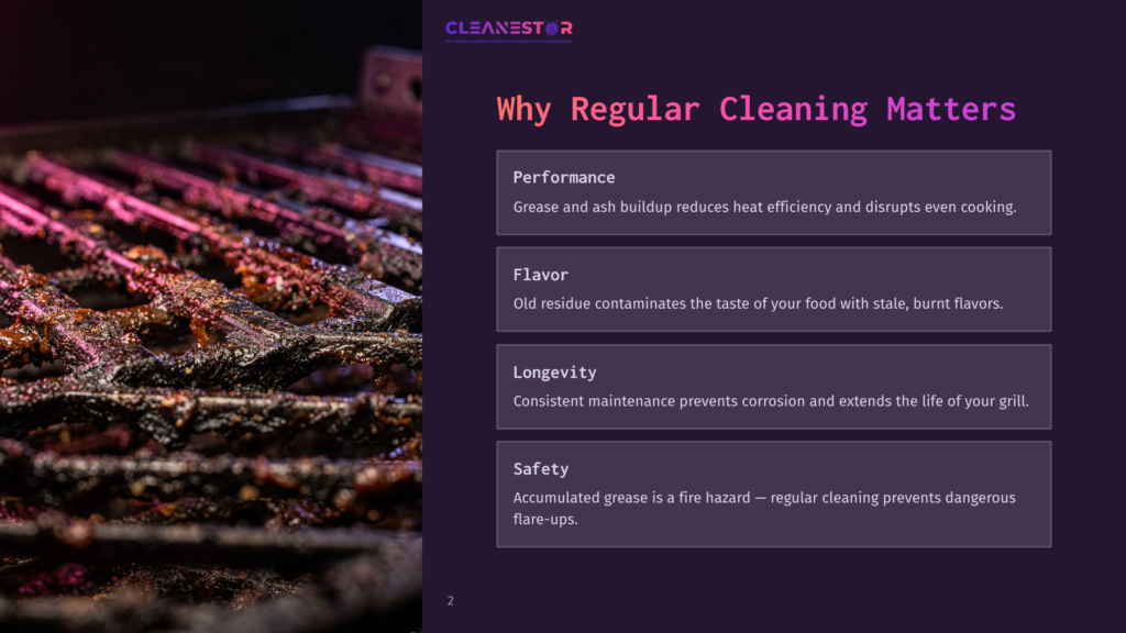 Close-Up Of A Heavily Soiled Grill Grate With Thick Layers Of Grease And Burnt Residue, Illuminated By Pinkish Light. Text Overlays Highlight The Importance Of Regular Cleaning For Performance, Flavor, Longevity, And Safety.