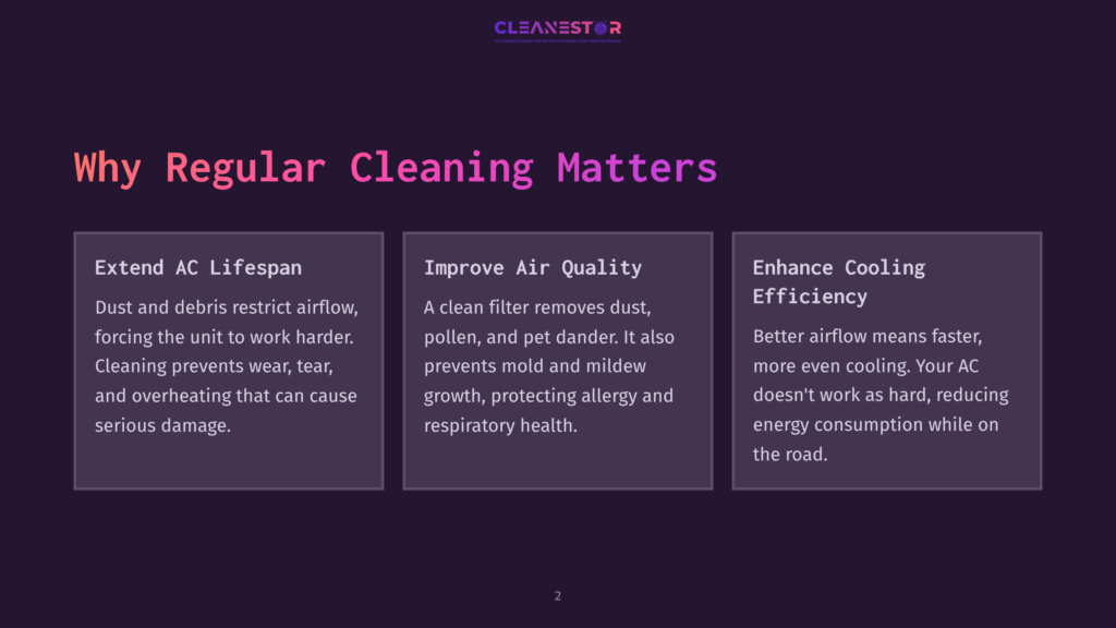 Dark Background With The Title &Quot;Why Regular Cleaning Matters&Quot; In Large Pink And Purple Text. Below Are Three Boxes: &Quot;Extend Ac Lifespan,&Quot; &Quot;Improve Air Quality,&Quot; And &Quot;Enhance Cooling Efficiency,&Quot; Each With Descriptive Text About Ac Maintenance.
