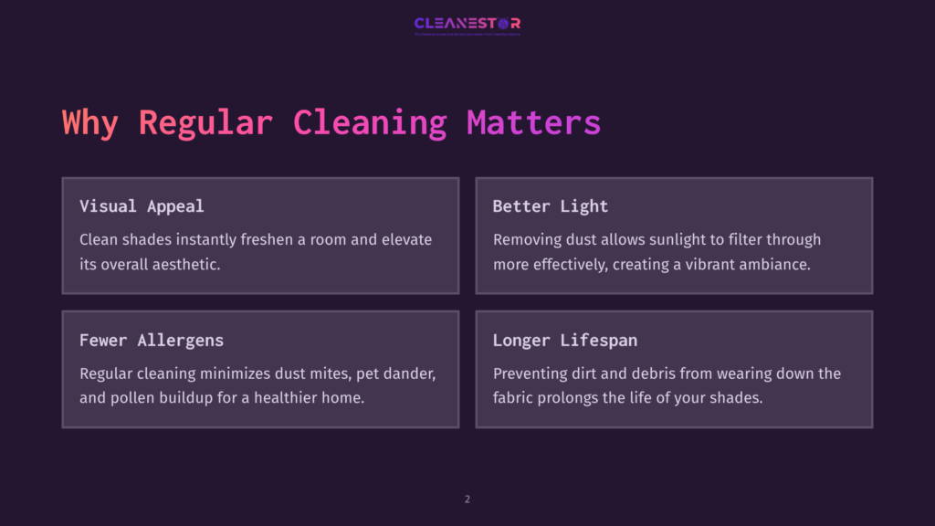 2 Why Regular Cleaning Matters 34 Infographic Titled &Quot;Why Regular Cleaning Matters&Quot; With Sections On Visual Appeal, Better Light, Fewer Allergens, And Longer Lifespan, Highlighting Benefits Of Regular Cleaning For Blinds And Shades.