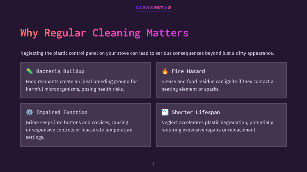 Infographic Titled &Quot;Why Regular Cleaning Matters,&Quot; Detailing How Neglecting Stove Control Panel Cleaning Leads To Bacteria Buildup, Fire Hazards, Impaired Function, And Shorter Lifespan.