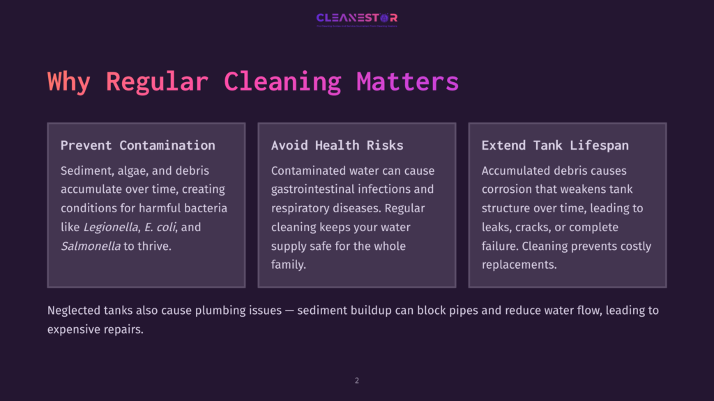 A Dark Purple Slide With The Title &Quot;Why Regular Cleaning Matters&Quot; And Three Columns Detailing The Benefits: Prevent Contamination, Avoid Health Risks, And Extend Tank Lifespan, With Accompanying Text About Bacteria, Diseases, And Tank Corrosion.