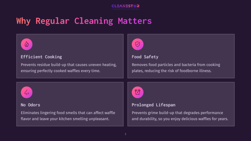 Infographic Titled &Quot;Why Regular Cleaning Matters&Quot; Detailing Benefits Of Cleaning Waffle Makers: Efficient Cooking, Food Safety, No Odors, And Prolonged Lifespan.