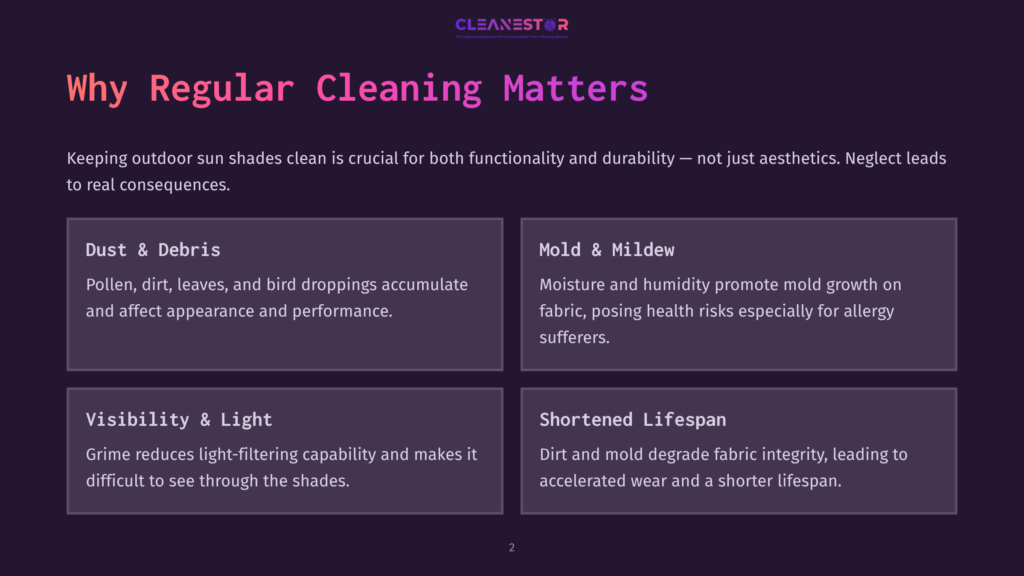 2 Why Regular Cleaning Matters 43 Infographic Titled &Quot;Why Regular Cleaning Matters&Quot; Detailing The Negative Impacts Of Uncleaned Outdoor Sun Shades, Including Dust &Amp; Debris, Mold &Amp; Mildew, Reduced Visibility &Amp; Light, And Shortened Lifespan.
