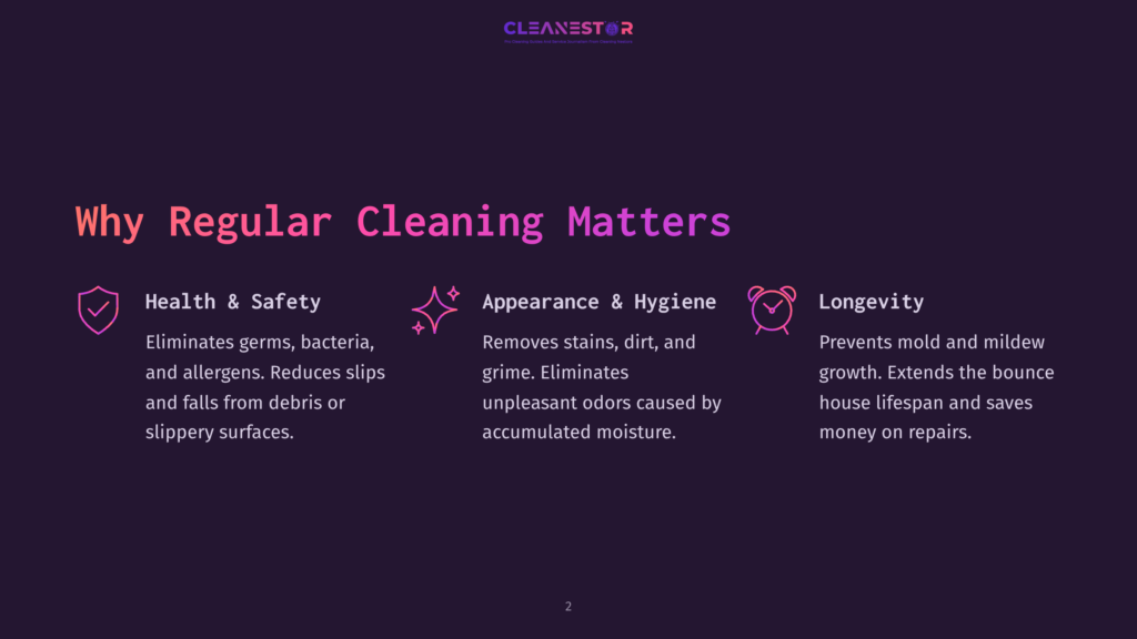 Dark Purple Background With &Quot;Cleanestor&Quot; Logo At The Top. The Text &Quot;Why Regular Cleaning Matters&Quot; Is Prominent, Followed By Three Columns Detailing Health &Amp; Safety, Appearance &Amp; Hygiene, And Longevity, Each With An Icon And Descriptive Text.