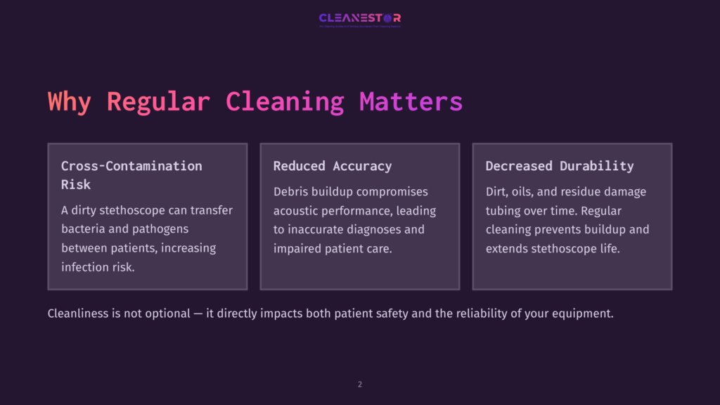 Presentation Slide Titled &Quot;Why Regular Cleaning Matters&Quot; With Three Columns: &Quot;Cross-Contamination Risk,&Quot; &Quot;Reduced Accuracy,&Quot; And &Quot;Decreased Durability,&Quot; Explaining The Importance Of Regular Stethoscope Cleaning.