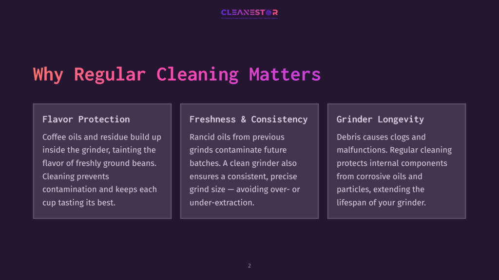 A Dark Purple Background With The Text &Quot;Why Regular Cleaning Matters&Quot; In Large, Bold White And Pink Font. Below, Three Columns Detail &Quot;Flavor Protection,&Quot; &Quot;Freshness &Amp; Consistency,&Quot; And &Quot;Grinder Longevity&Quot; With Bullet Points Explaining The Benefits Of Cleaning Coffee Grinders.