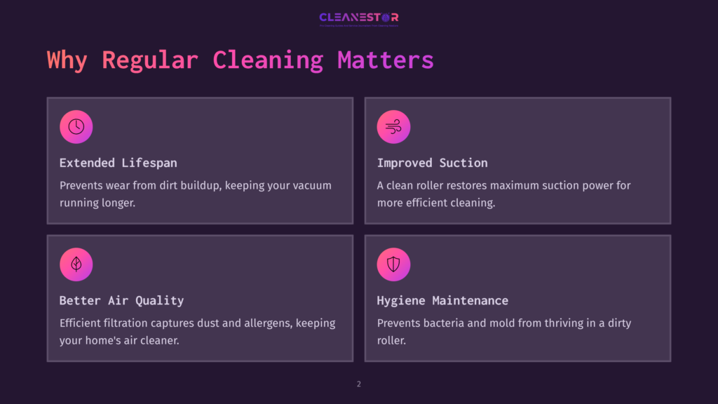 Infographic Titled &Quot;Why Regular Cleaning Matters&Quot; With Four Sections: Extended Lifespan, Improved Suction, Better Air Quality, And Hygiene Maintenance, Each With An Icon And Descriptive Text.