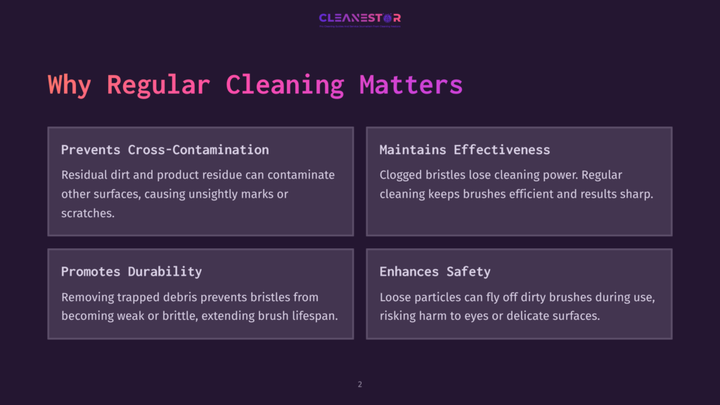 Infographic Titled &Quot;Why Regular Cleaning Matters,&Quot; Detailing Benefits Like Preventing Cross-Contamination, Maintaining Effectiveness, Promoting Durability, And Enhancing Safety. The Background Is Dark Purple.