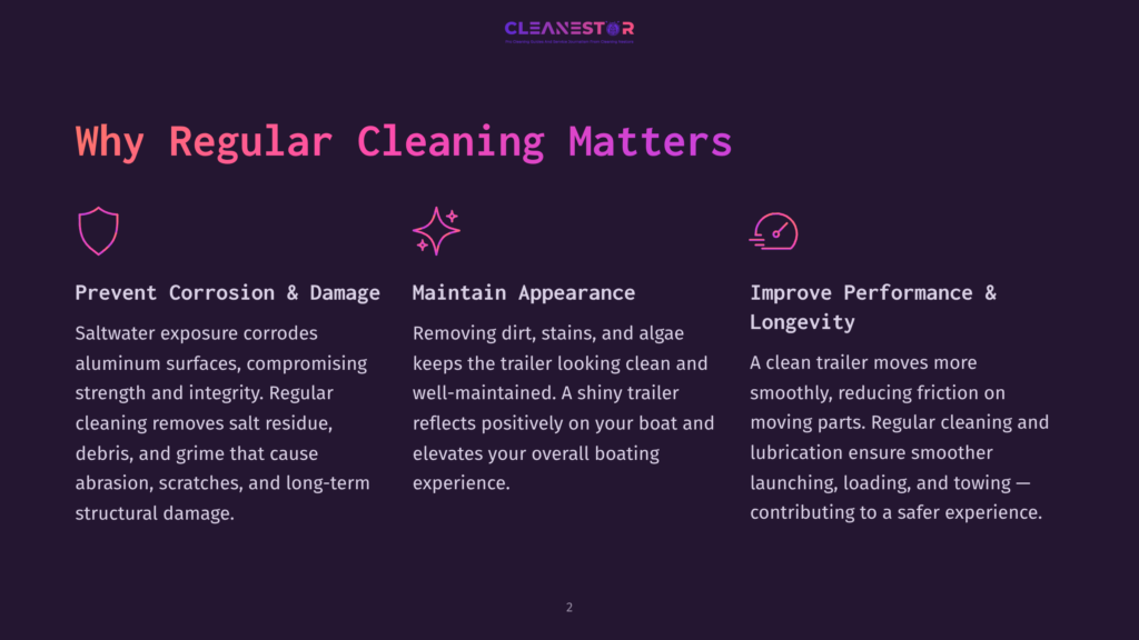 Infographic Titled &Quot;Why Regular Cleaning Matters&Quot; With Three Icons: A Shield Representing &Quot;Prevent Corrosion &Amp; Damage,&Quot; A Sparkling Star Representing &Quot;Maintain Appearance,&Quot; And A Gear Representing &Quot;Improve Performance &Amp; Longevity.