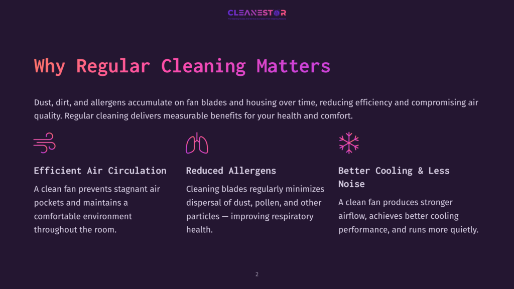 Cleanestor Logo Above Text Explaining Why Regular Cleaning Matters: Efficient Air Circulation, Reduced Allergens, And Better Cooling And Less Noise, With Icons Representing Each Benefit.