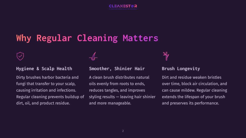 Slide Titled &Quot;Why Regular Cleaning Matters&Quot; With Icons And Text About Hygiene, Smoother Hair, And Brush Longevity. Features The Cleanestor Logo.