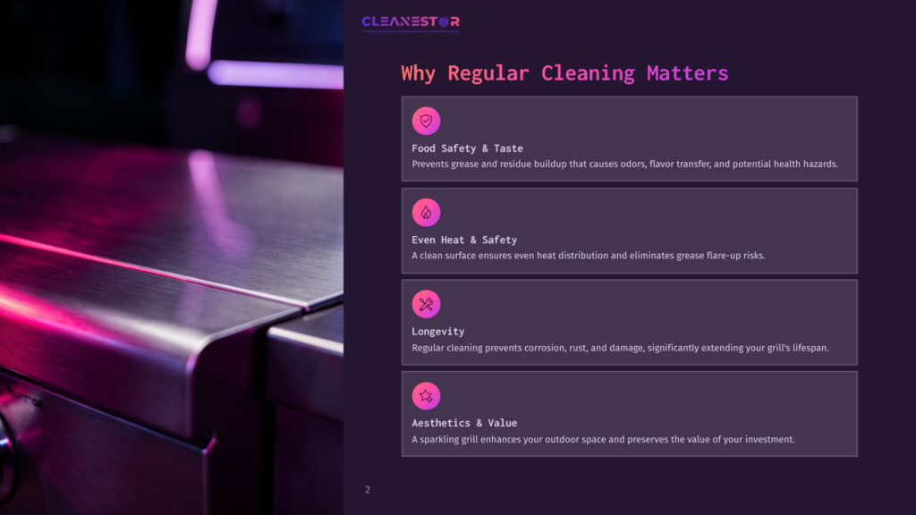 A Dark Purple Graphic Displays Text About Why Regular Cleaning Matters For Grills, With Icons Representing Food Safety, Heat, Longevity, And Aesthetics. The Text &Quot;Cleanestor&Quot; Is At The Top.