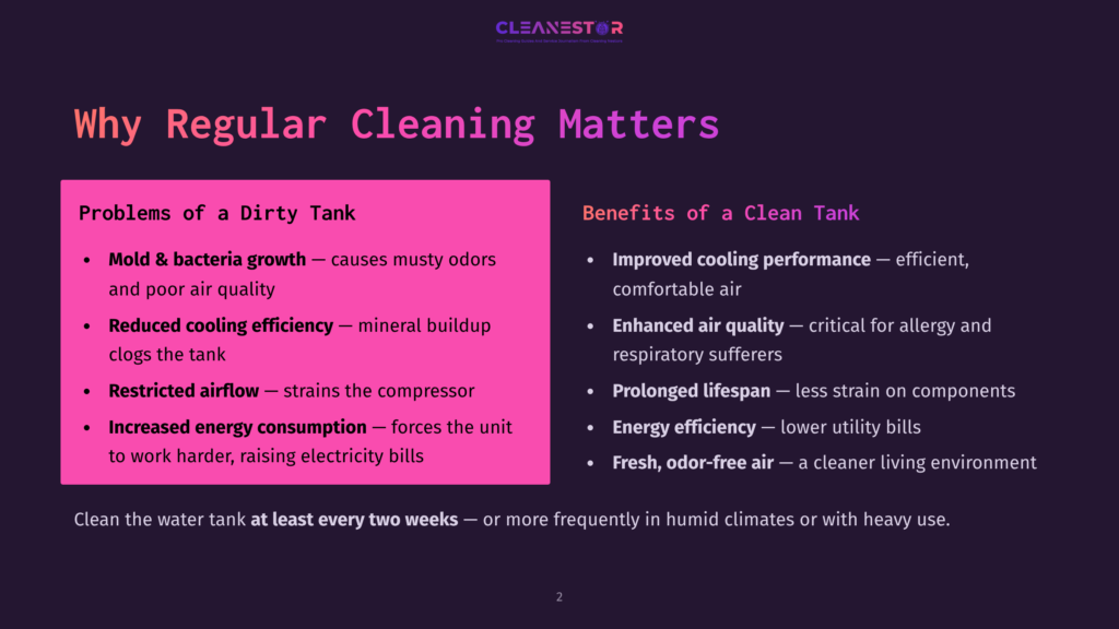 2 Why Regular Cleaning Matters 78 Presentation Slide Titled &Quot;Why Regular Cleaning Matters&Quot; Comparing Problems Of A Dirty Tank (Mold, Reduced Cooling, Restricted Airflow, Increased Energy Consumption) With Benefits Of A Clean Tank (Improved Cooling, Enhanced Air Quality, Prolonged Lifespan, Fresh Odor-Free Air).