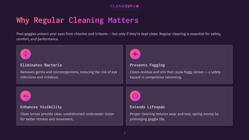 2 Why Regular Cleaning Matters 79 Infographic Titled &Quot;Why Regular Cleaning Matters&Quot; With Four Sections: Eliminates Bacteria, Prevents Fogging, Enhances Visibility, And Extends Lifespan, Each With An Icon And Descriptive Text About Cleaning Pool Goggles.