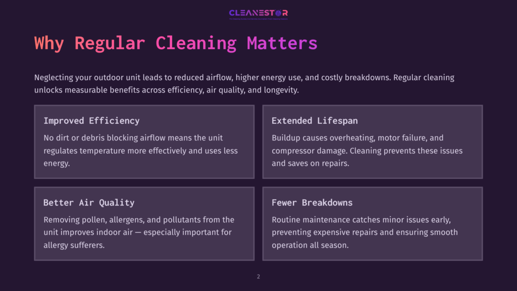 2 Why Regular Cleaning Matters 82 Cleanestor Logo And Text: &Quot;Why Regular Cleaning Matters.&Quot; Four Boxes Detail Benefits: Improved Efficiency, Extended Lifespan, Better Air Quality, And Fewer Breakdowns.