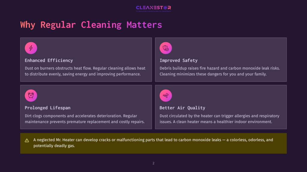 Infographic Detailing The Benefits Of Regular Cleaning, Including Enhanced Efficiency, Improved Safety, Prolonged Lifespan, And Better Air Quality, With A Warning About Neglected Furnace Maintenance. &Quot;Why Regular Cleaning Matters&Quot; Is The Main Heading.