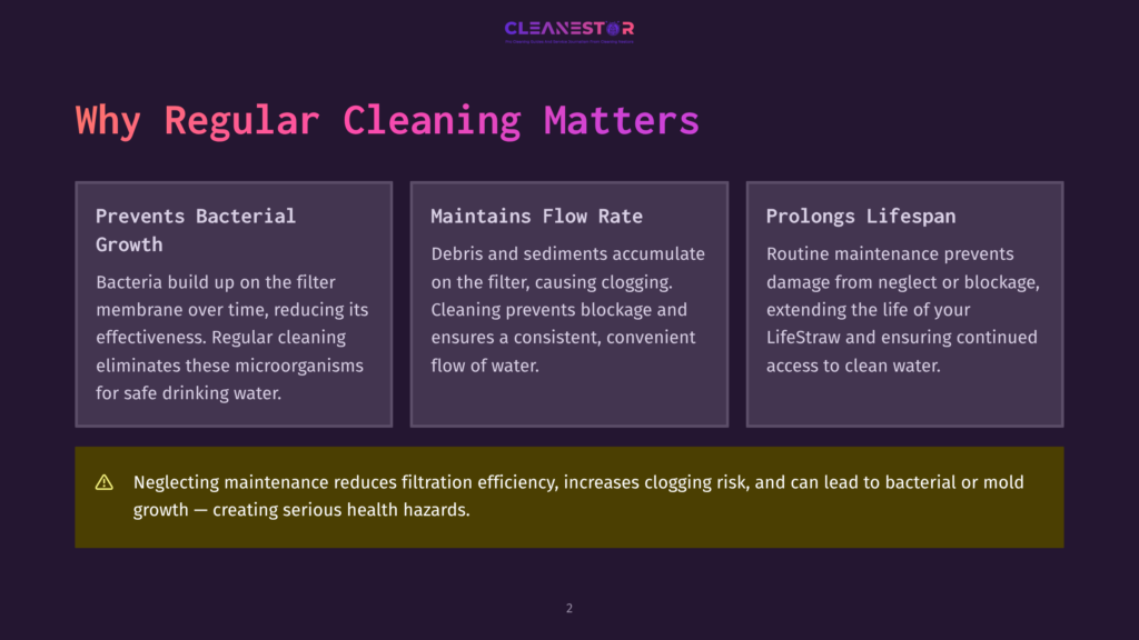 Infographic Titled &Quot;Why Regular Cleaning Matters&Quot; With Three Columns: &Quot;Prevents Bacterial Growth,&Quot; &Quot;Maintains Flow Rate,&Quot; And &Quot;Prolongs Lifespan.&Quot; A Warning Highlights The Risks Of Neglecting Maintenance.