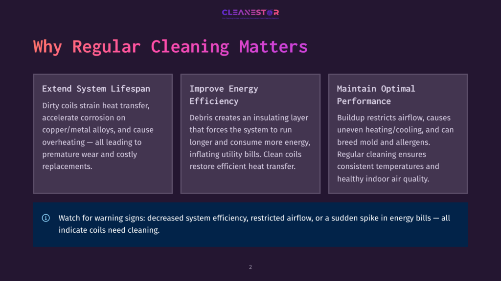 Infographic Titled &Quot;Why Regular Cleaning Matters&Quot; With Three Columns: &Quot;Extend System Lifespan,&Quot; &Quot;Improve Energy Efficiency,&Quot; And &Quot;Maintain Optimal Performance.