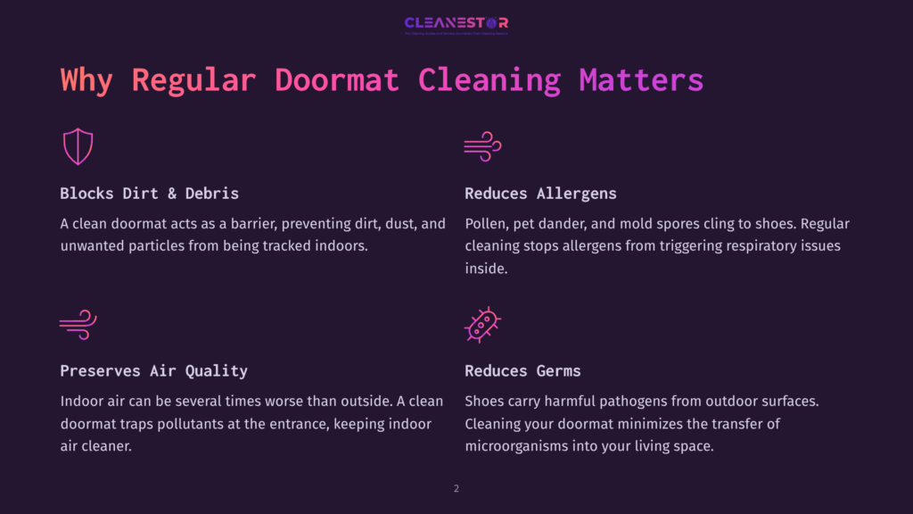 2 Why Regular Doormat Cleaning Matters Infographic Titled &Quot;Why Regular Doormat Cleaning Matters&Quot; With Icons And Text Explaining Benefits Like Blocking Dirt, Reducing Allergens, Preserving Air Quality, And Reducing Germs.