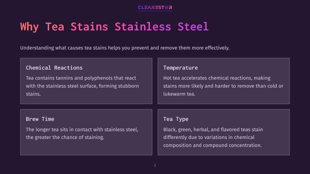 2 Why Tea Stains Stainless Steel Infographic Titled &Quot;Why Tea Stains Stainless Steel&Quot; Explaining The Causes Of Tea Stains On Stainless Steel, Including Chemical Reactions, Temperature, Brew Time, And Tea Type.