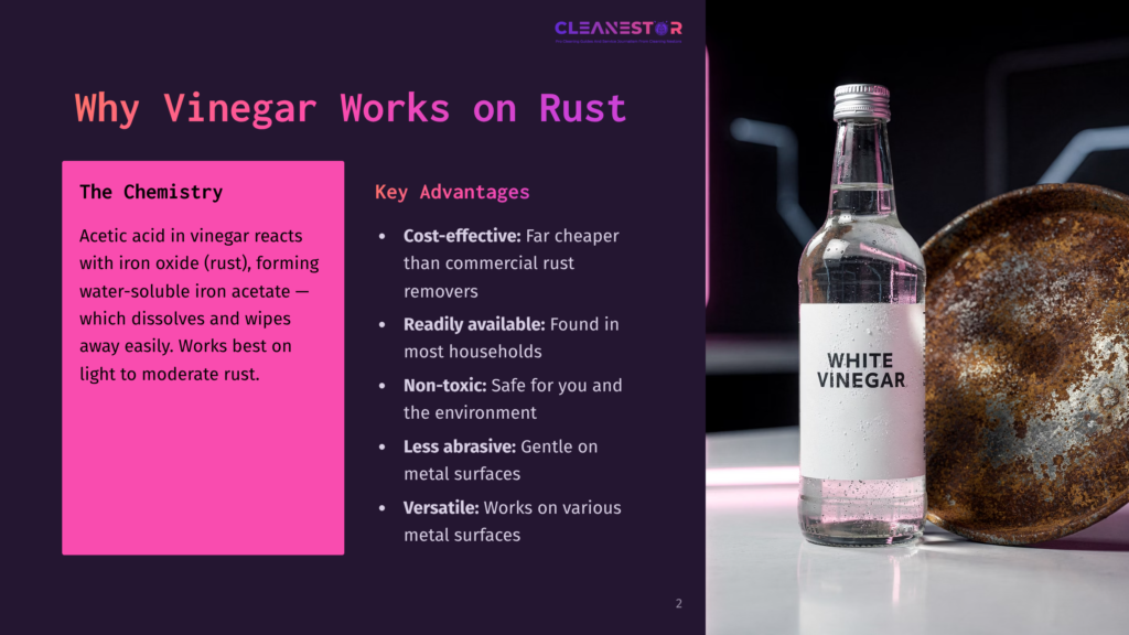 2 Why Vinegar Works On Rust A Bottle Of White Vinegar Sits Next To A Rusty Metal Object, Illustrating How Vinegar Works On Rust. Text On The Left Explains The Chemistry And Advantages Of Using Vinegar For Rust Removal.