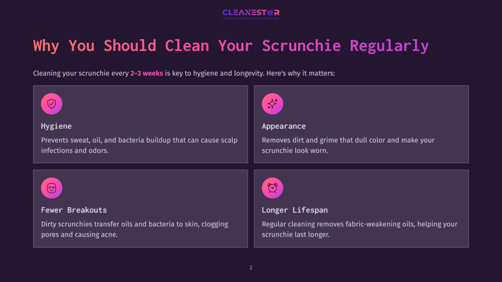 Infographic Titled &Quot;Why You Should Clean Your Scrunchie Regularly&Quot; With Four Sections: Hygiene, Appearance, Fewer Breakouts, And Longer Lifespan, Explaining The Benefits Of Regular Scrunchie Cleaning.