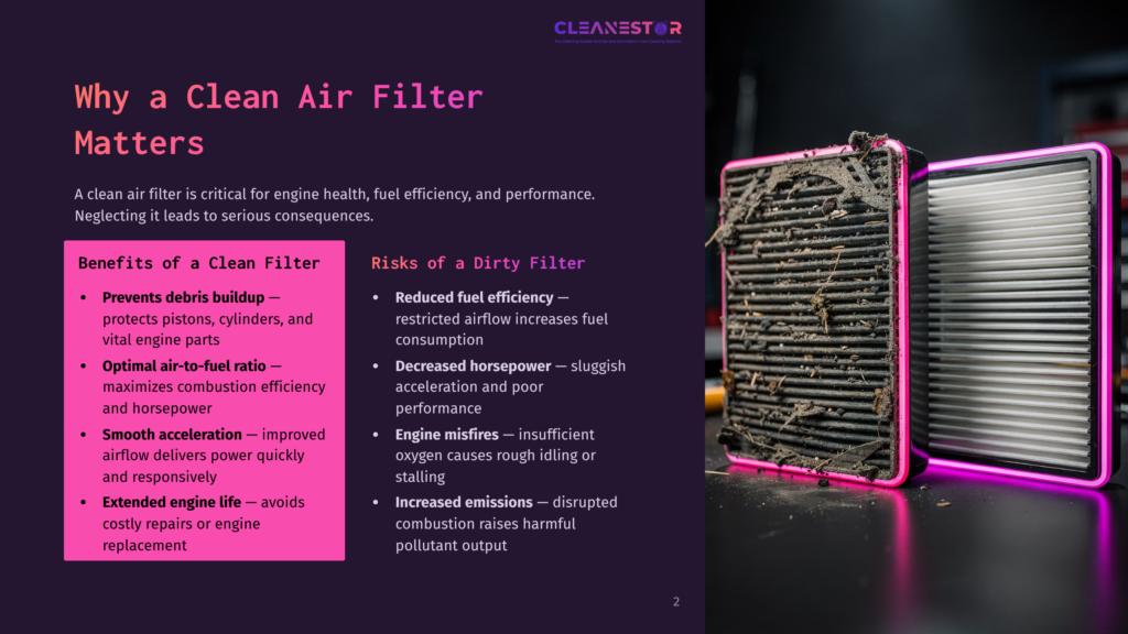 A Clean Air Filter Sits Next To A Very Dirty, Clogged Air Filter, Illustrating The Importance Of Changing Your Car'S Air Filter For Optimal Engine Performance And Fuel Efficiency.